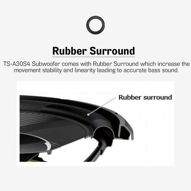 Pioneer TS-A30S4 Component Subwoofer 30cm (1400W) A Series - Image 4